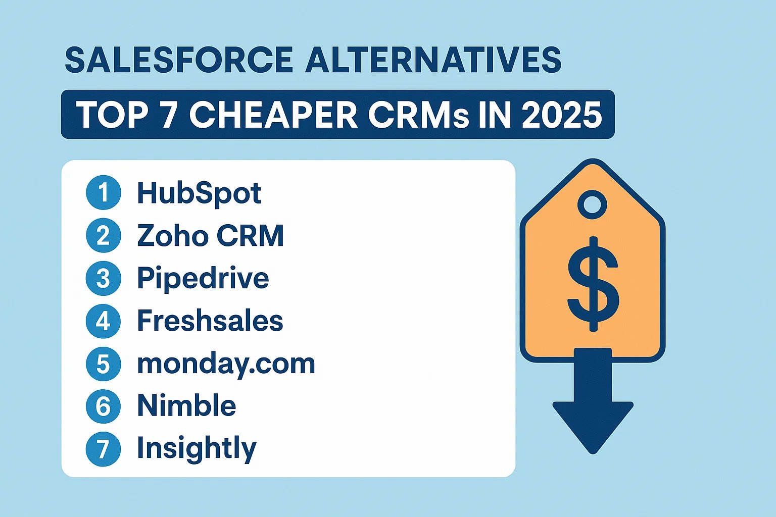 Salesforce Alternatives: Top 7 Cheaper CRMs in 2026